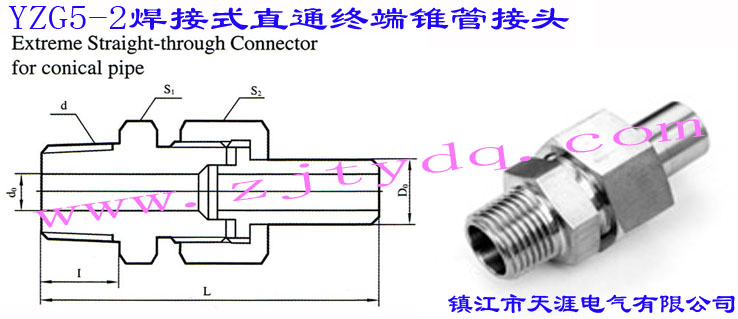YZG5-2 ����ʽֱͨ�K���F�ܽ��^Extreme Straight-through Connector for conical Pipe