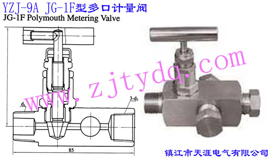 YZJ-9A JG-1F �Ͷ��Ӌ(j��)���yYZJ-9A JG-1F Polymouth Metering Valve